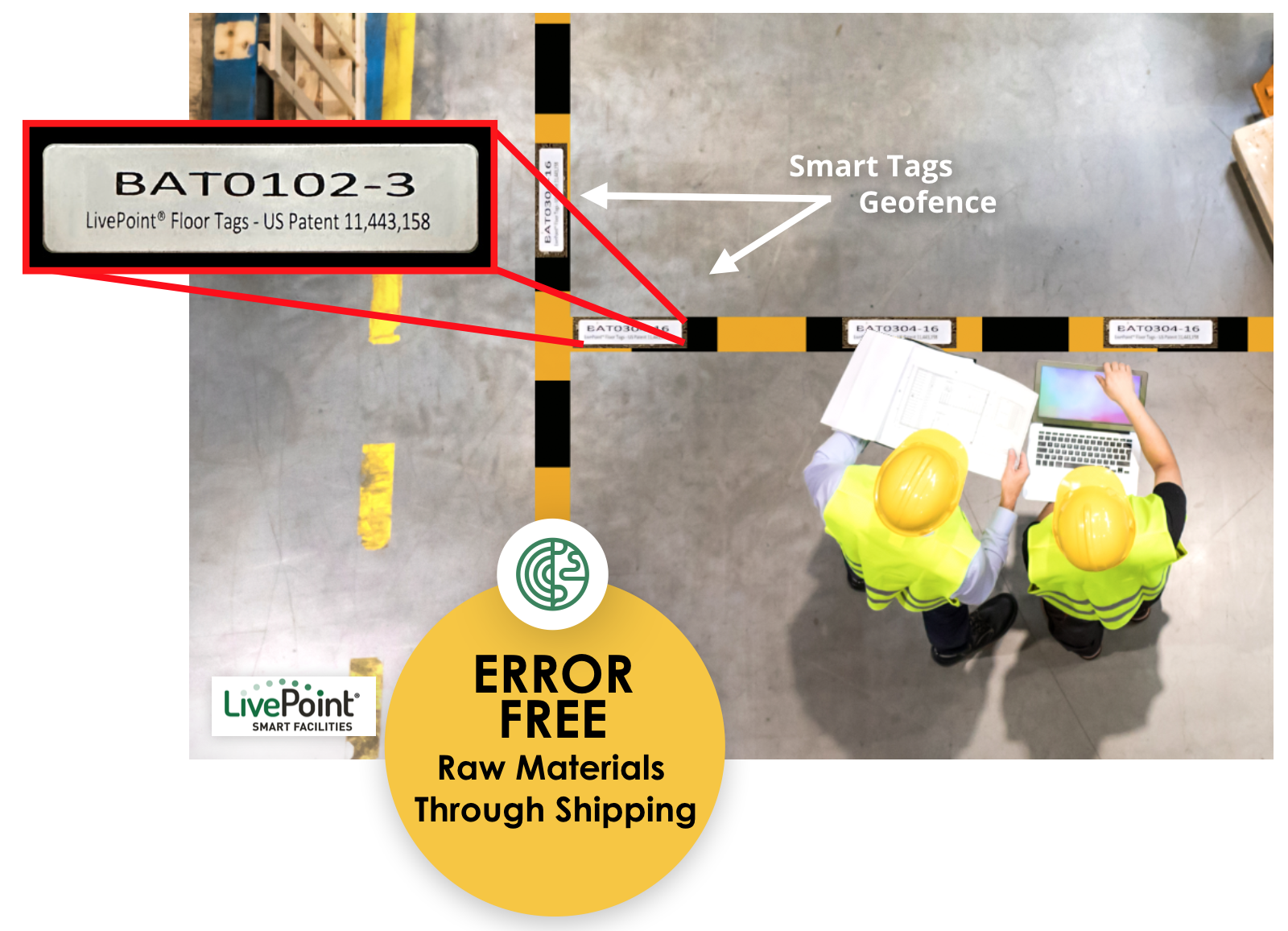 Smart Floor tags geofencing is error free